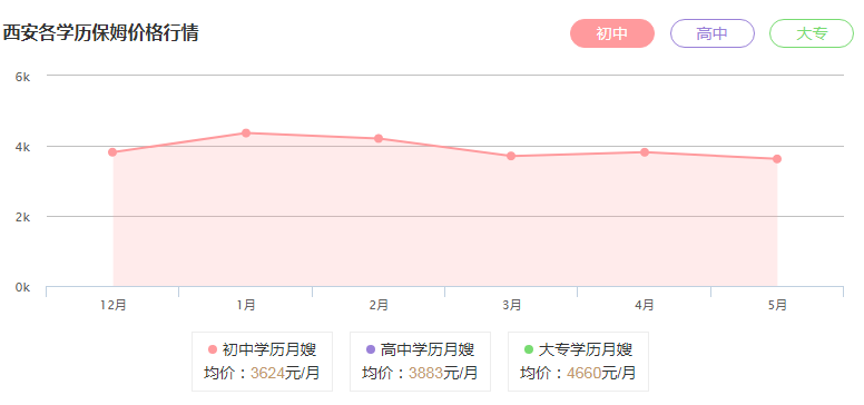 <a href='http://m.myeurocrush.com/product--1.html' target='_blank'>西安保姆</a>